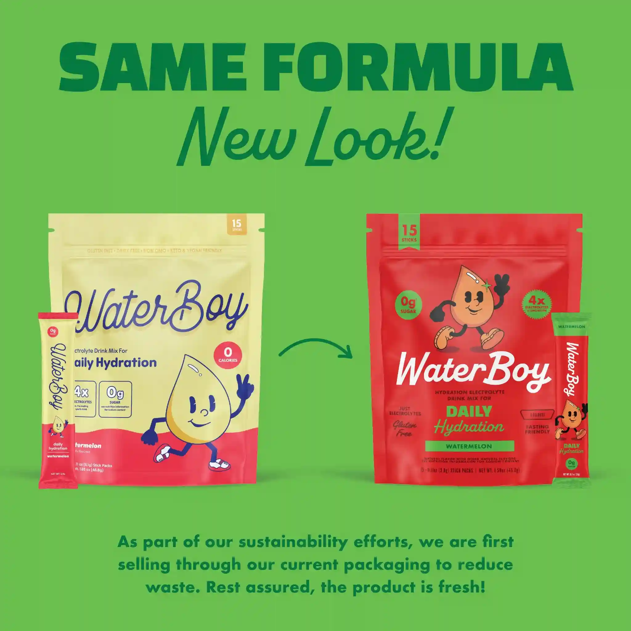 Alternative view of Daily Hydration Watermelon