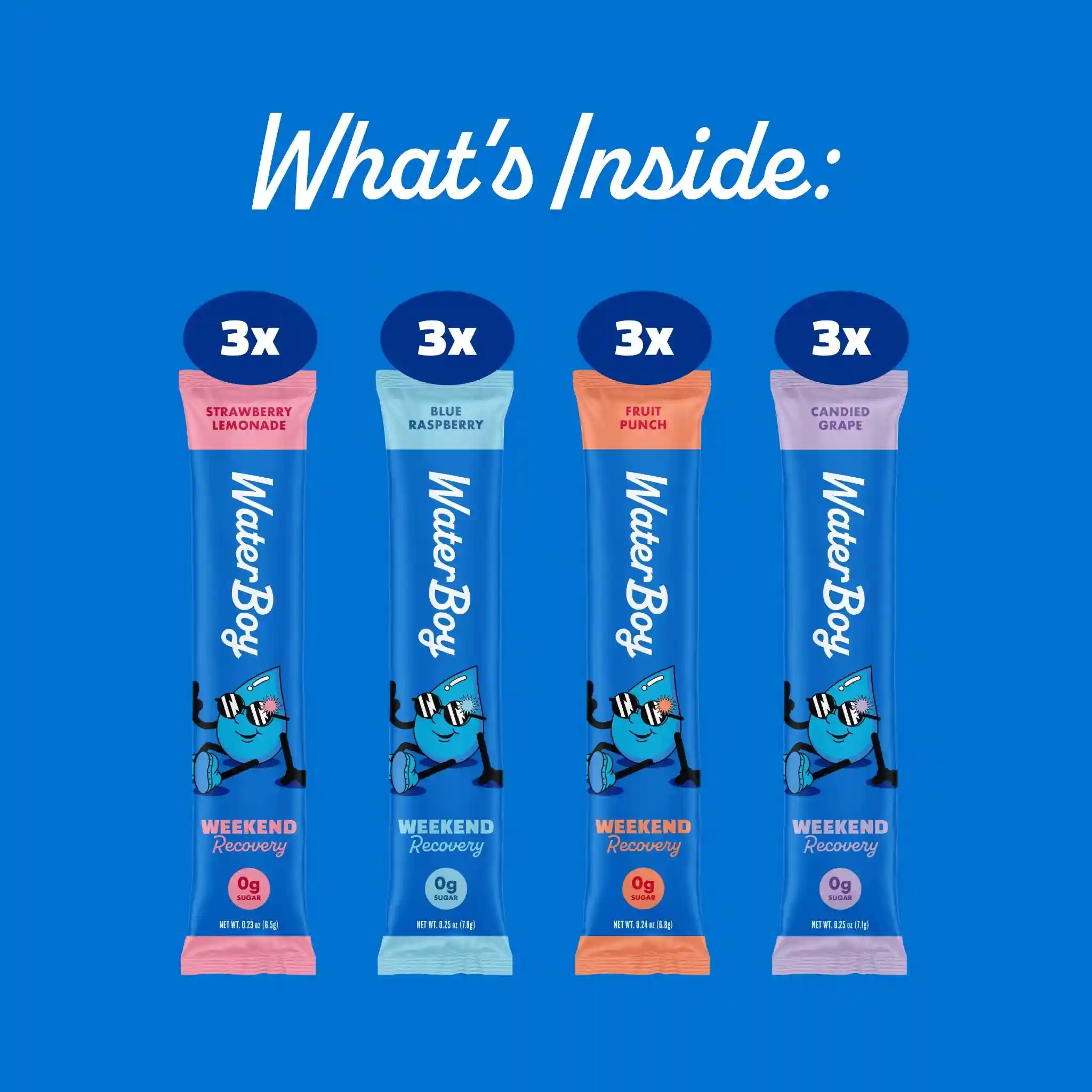 Alternative view of Weekend Recovery Sample Pack
