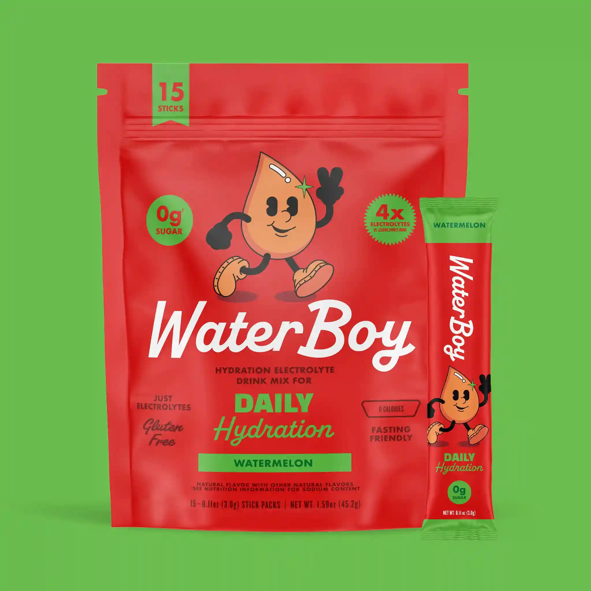 Alternative view of Daily Hydration